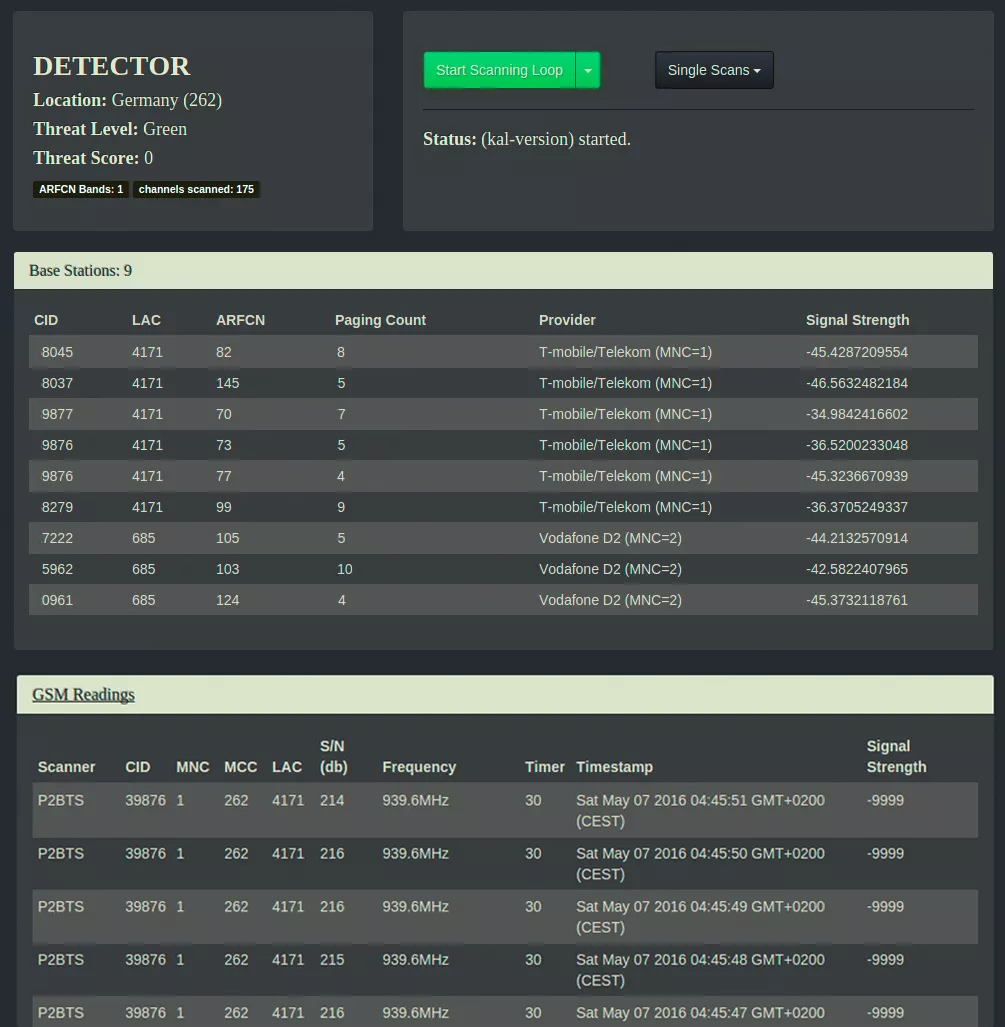 IMSI catcher detector